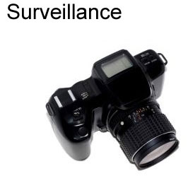 Surveillance